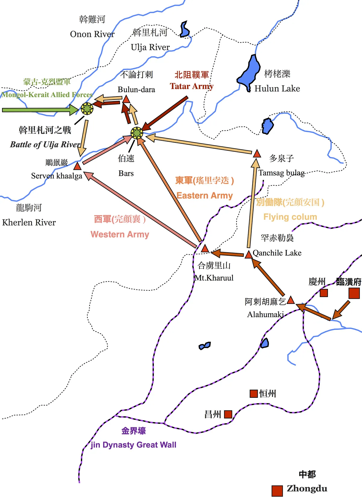Wanyan Xiang