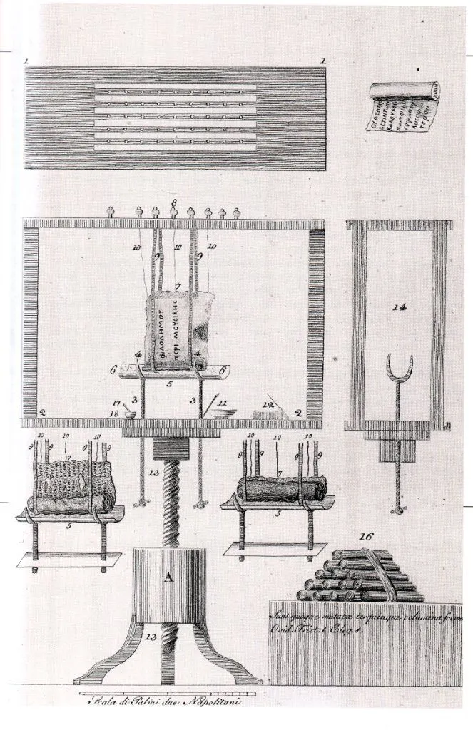 Antonio Piaggio
