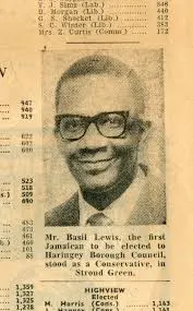 Basil Lewis