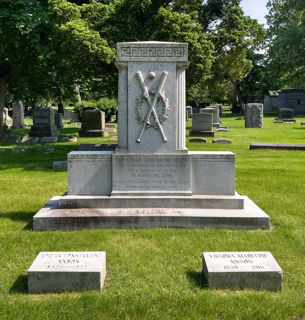 Cap Anson