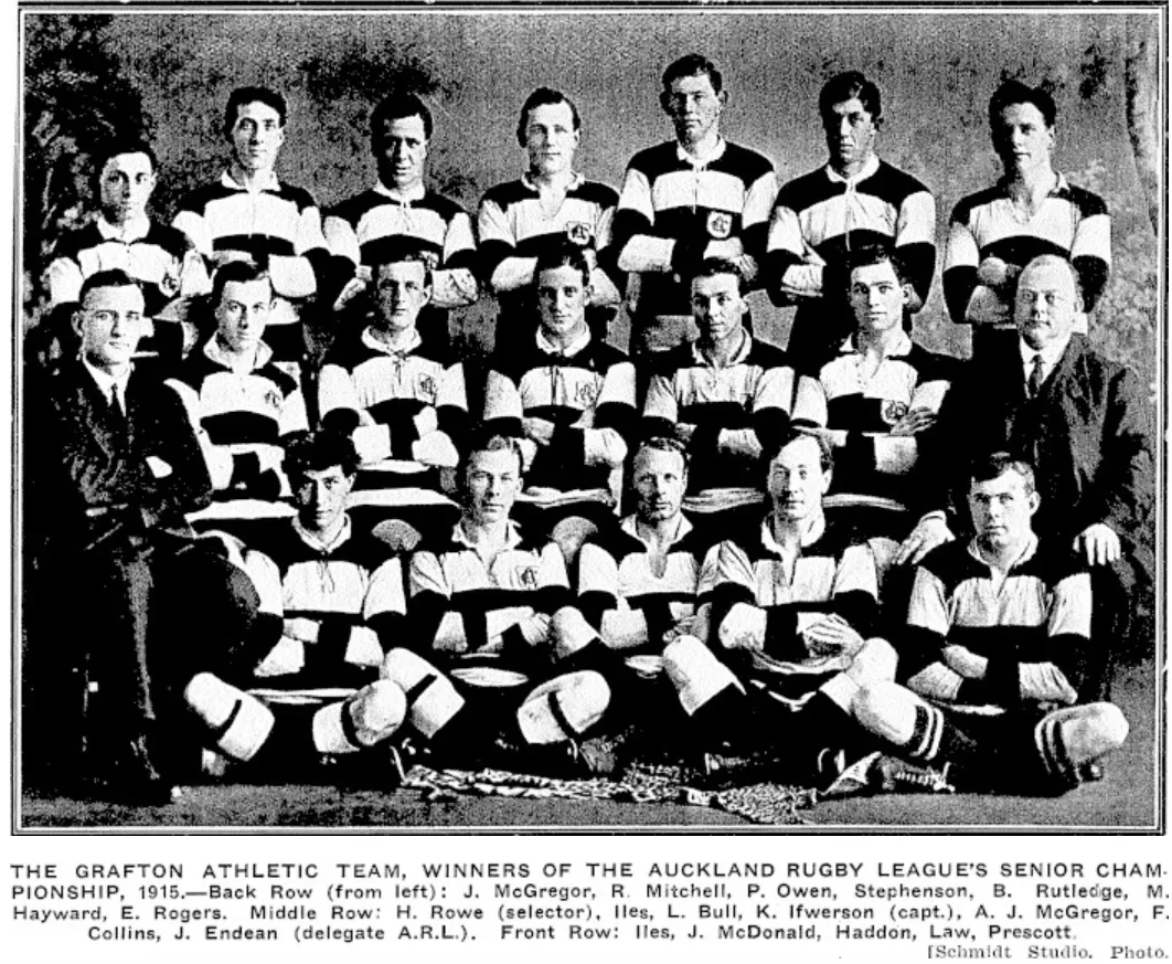 George Iles