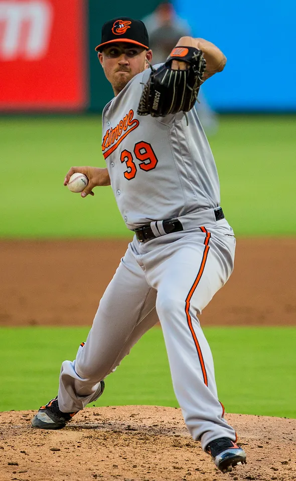 Kevin Gausman