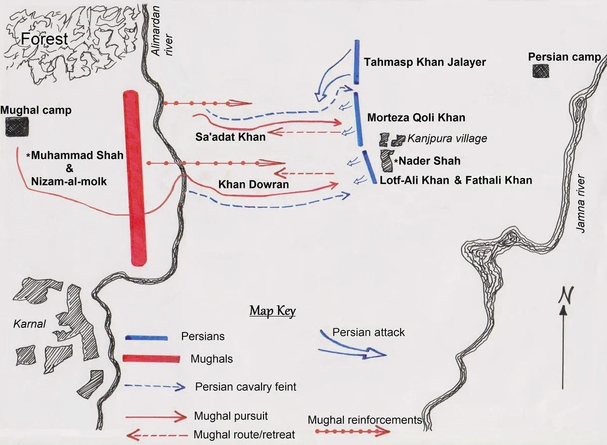 Nader Shah
