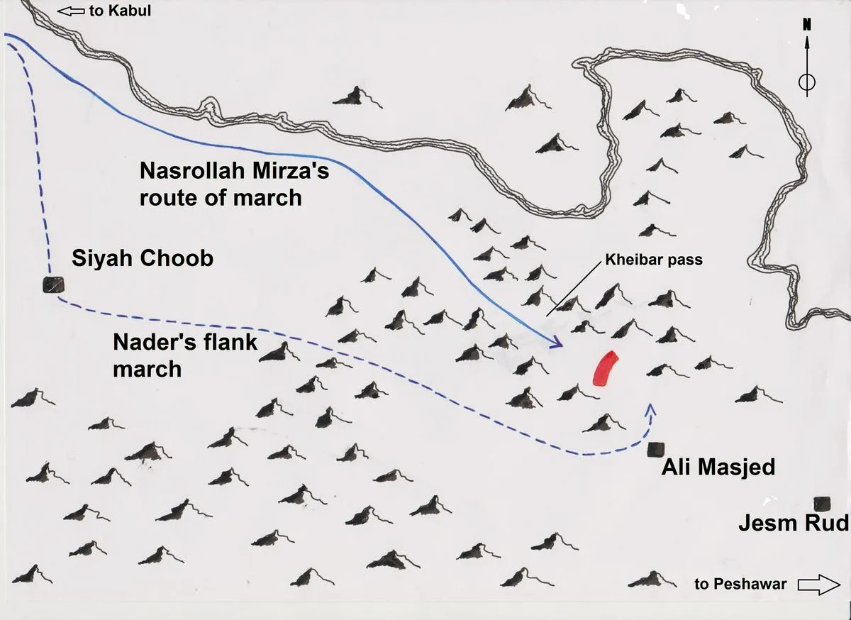 Nader Shah