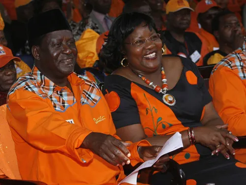 Raila A Odinga