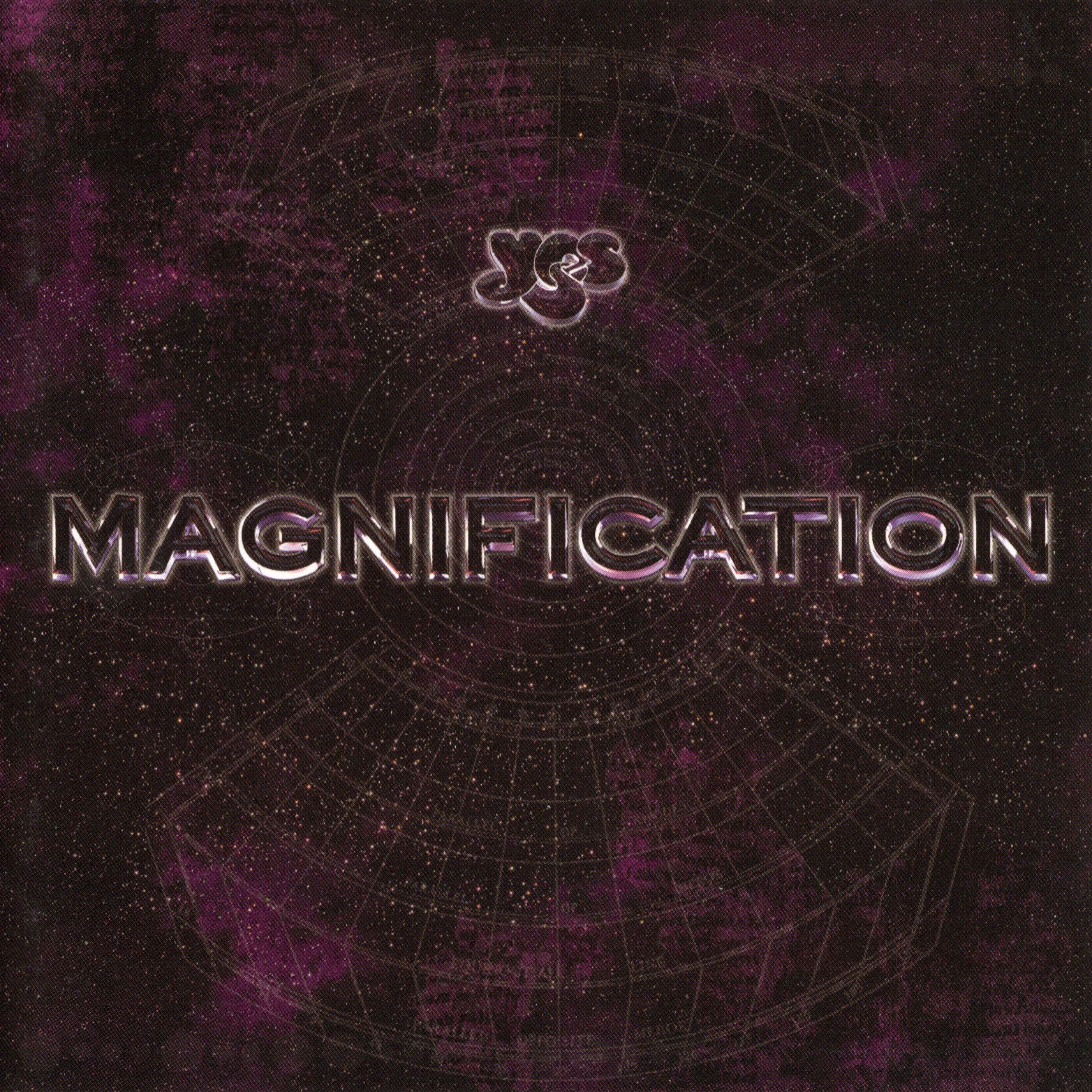 Magnification